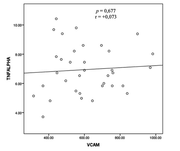 download The Thermal Decomposition of Ammonia upon the Surface of a Molybdenum Wire