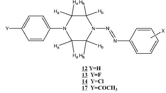 Interesting chemistry research articles