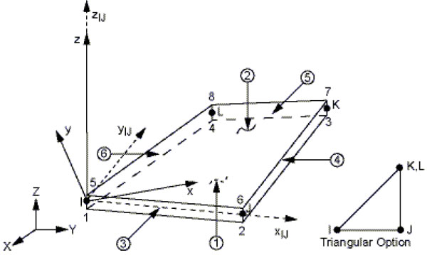 Numerical Simulation And Experimental Investigation On Seismic Performance Of Composite Structural Connection Of Encased Cfst Column And Reinforced Concrete Beam With Steel Ring