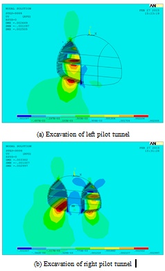 Numerical Simulation Research Of Construction Method For Shallow Buried Large Section Tunnel Fulltext