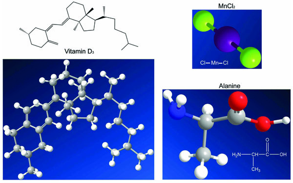 mr contrast agents act principally through changing