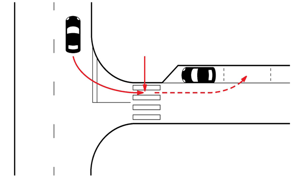 How To Back Into A Parking Space Diagram - Free Diagram For Student