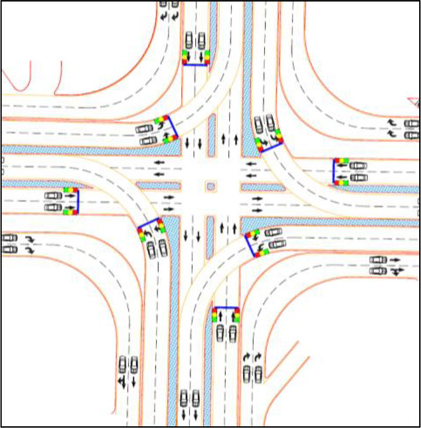 The Effect of Modifying Double Continuous Flow Intersections Layout ...